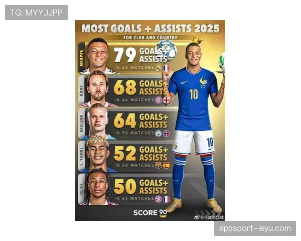 姆巴佩兄弟携手加盟乙级联赛，助球队全力冲击升班目标