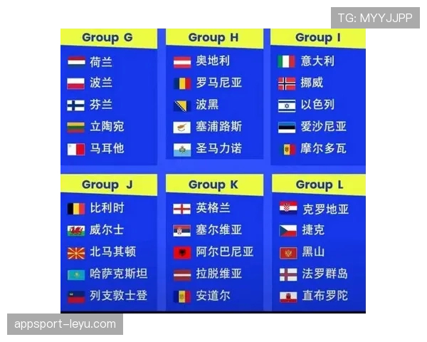 2026世界杯积分榜同分先看总进球吗