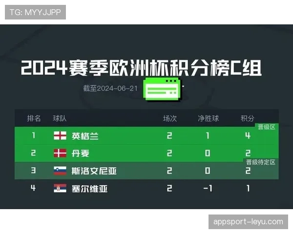 德国队能否提前锁定出线？